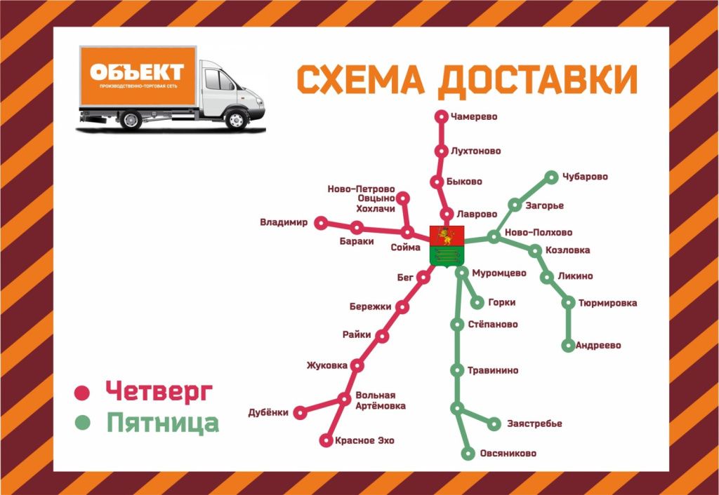 Схема доставок.jpg Схема доставок.jpg