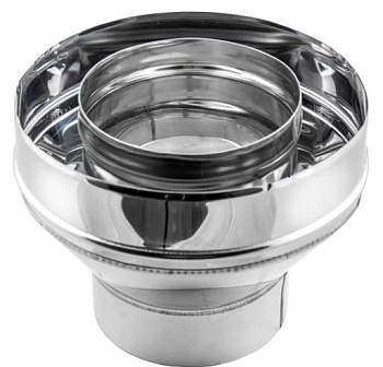 Переход моно-термо 0,8мм D=120х180м