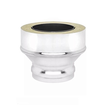 Старт для сэндвича нерж. 0,5мм 115х180